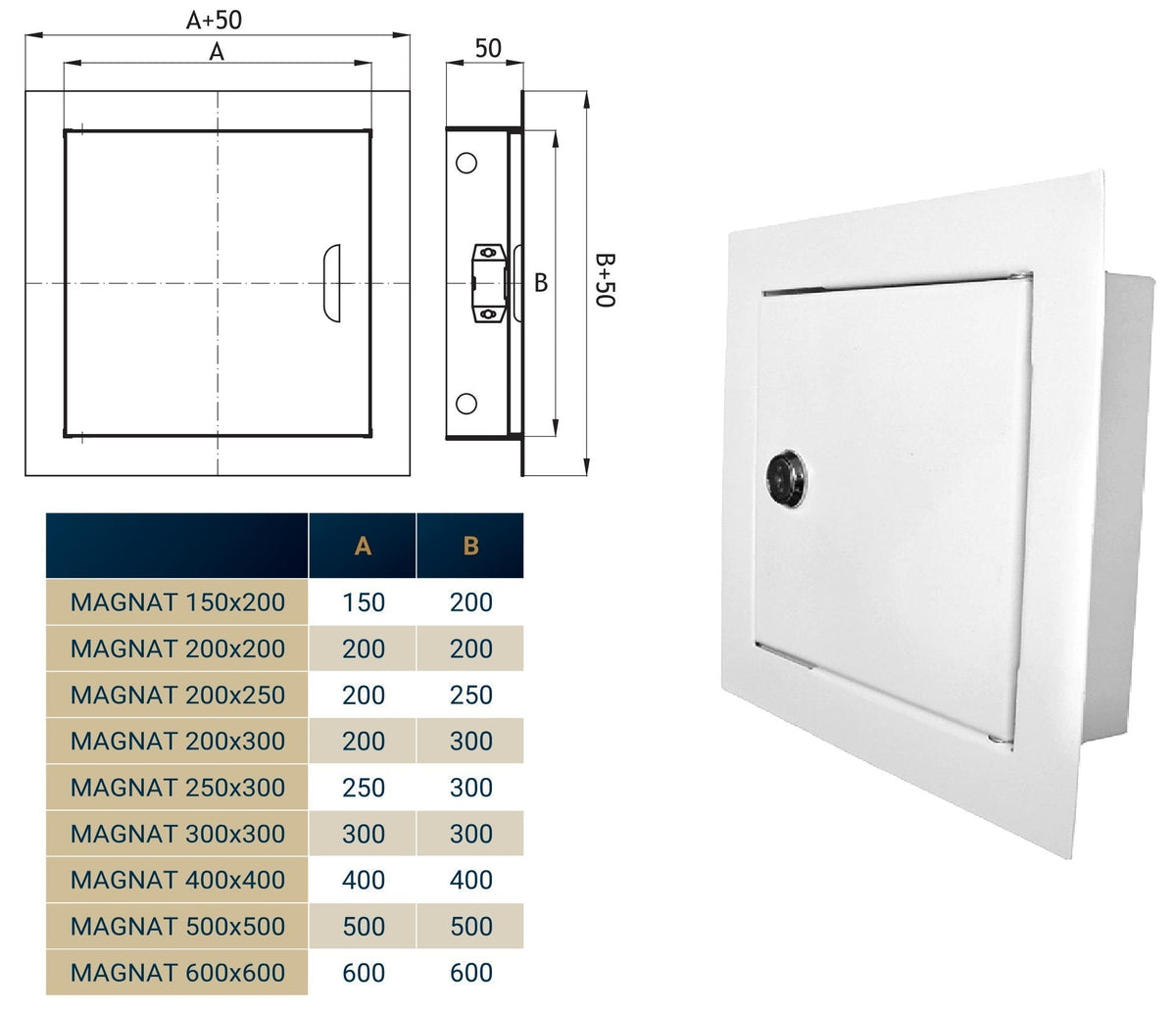 Access Panel Door Metal With Lock, White 200mm x 200mm