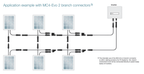 Stäubli MC4 Evo 2 Connector 'h' Branch Pair 2 to 1 - 5 Pack