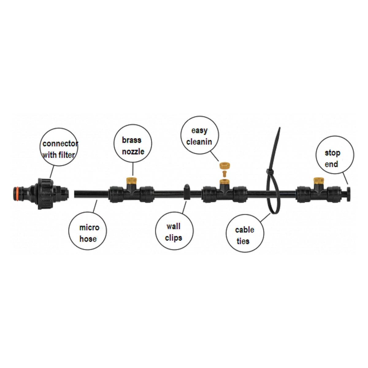 Garden Water Mist Kit, Black/Orange, 7.5m
