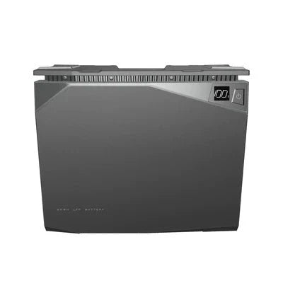 EcoFlow 2kWh Power Kits