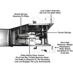 Atlas PRO8000EXT Extra Tall Portable Hobbyist 4-Post Lift 8000 lb. Capacity