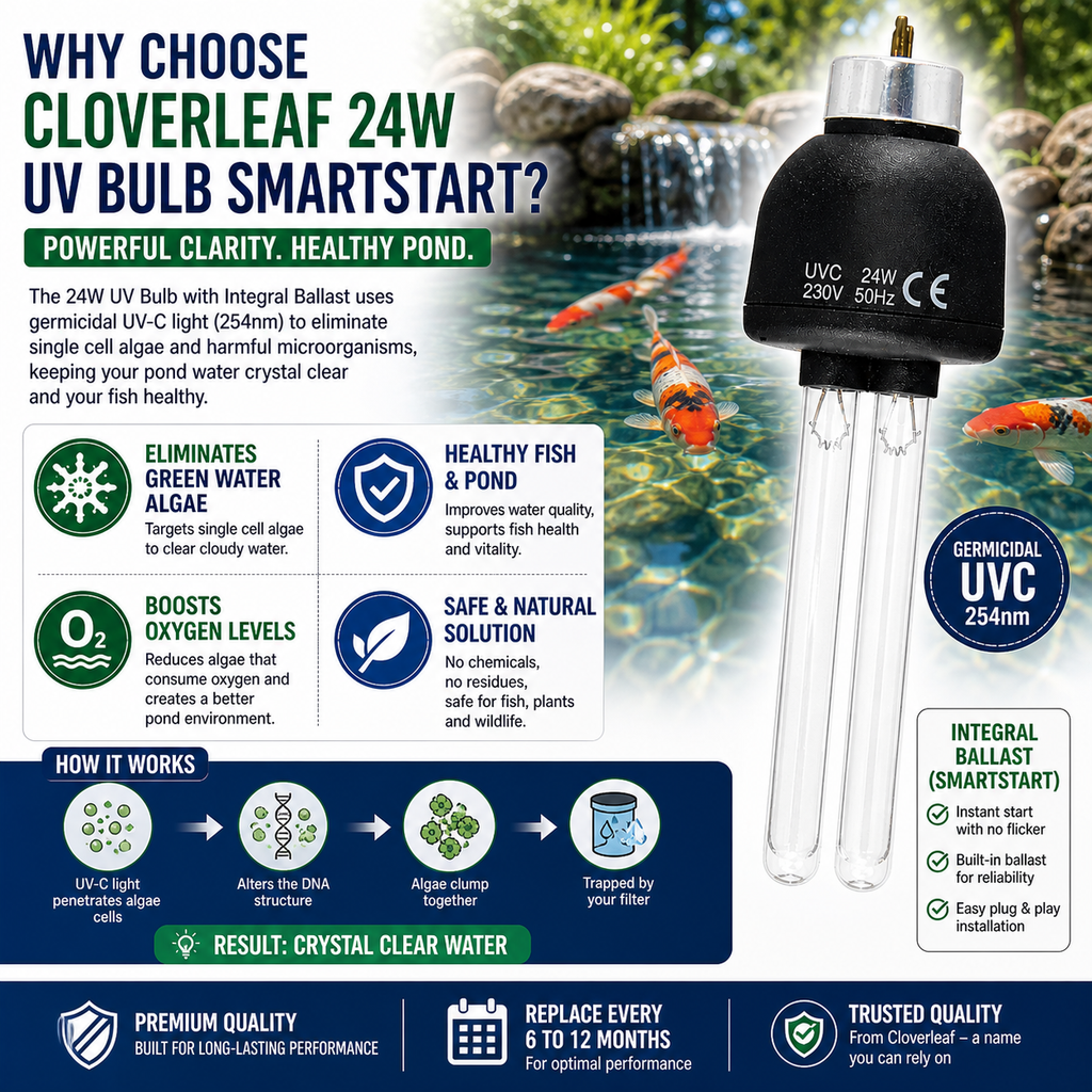 Cloverleaf SmartStart 24w UVC Replacement Bulb