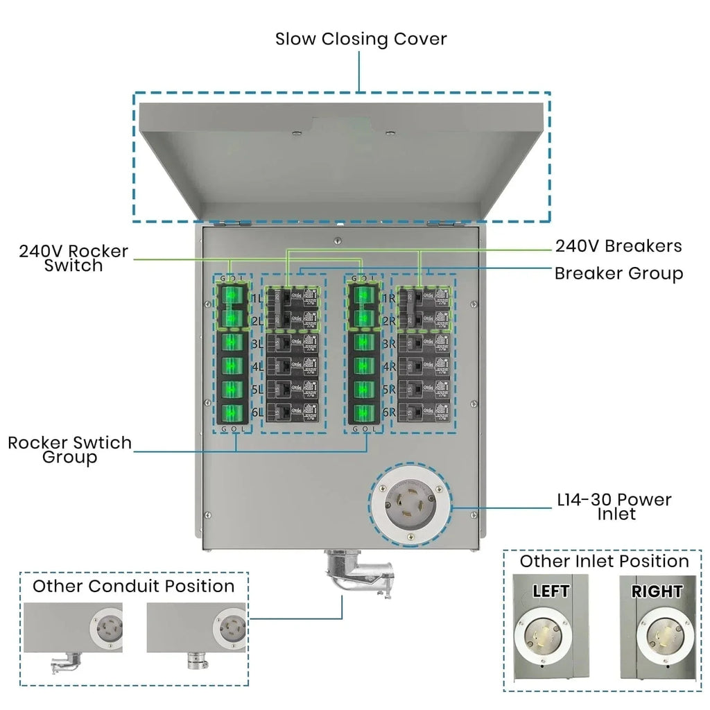 Natures Generator 12-Circuit 120/240V 30A Non-Automatic Power Transfer Switch