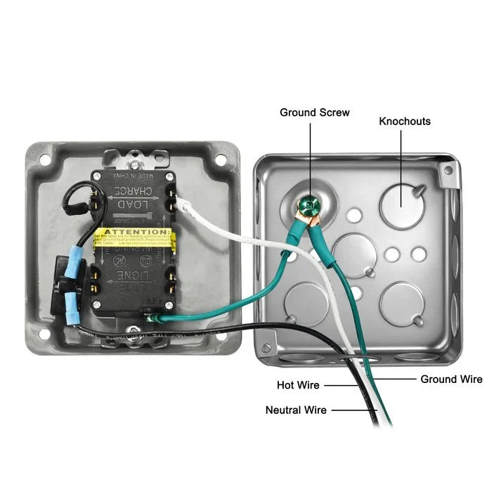 Natures Generator 15A GFCI Power Outlet Box