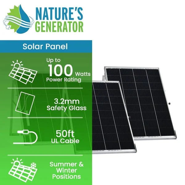 Natures Generator 3 x 100W Monocrystalline Power Panel