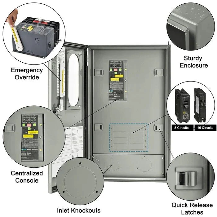 Natures Generator 30A Automatic Generator Transfer Switch + Semi Flush Mount