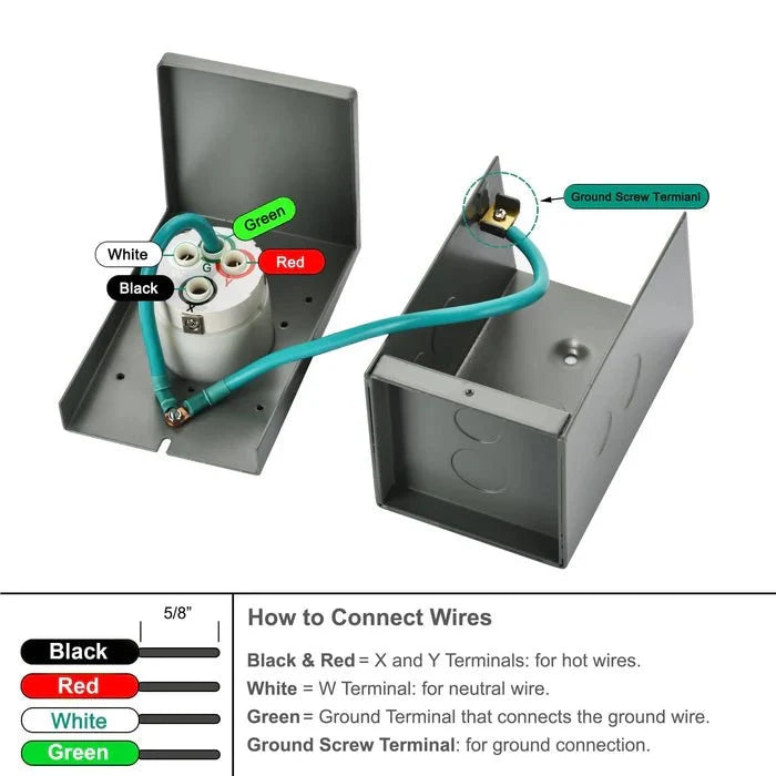 Natures Generator 50A Power Inlet Box