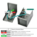 Natures Generator 50A Power Inlet Box