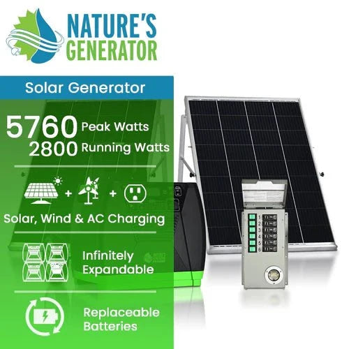 Natures Generator Elite Gold - PE System