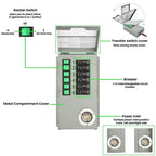 Natures Generator Elite Platinum - PE System