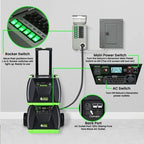Natures Generator Elite Platinum - PE System