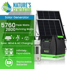 Natures Generator Elite Platinum - PE System