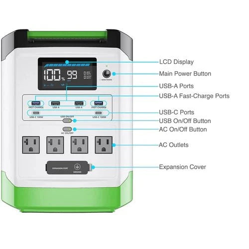 Natures Generator Lithium 1800 Gold WE