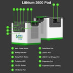 Natures Generator Lithium 3600 With Power Pod + 4 x 410W Monocrystalline Solar Panel + Transfer Switch