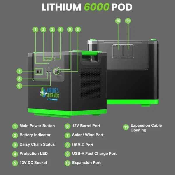 Natures Generator Lithium 6000 Solar Generator With Transfer Switch