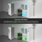 Natures Generator Lithium 6000 Solar Generator With Solar Panels