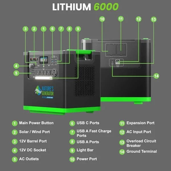 Natures Generator Lithium 6000 Solar Generator With Solar Panels