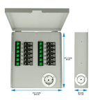 Natures Generator MyGrid 10k + 8 x 410W Rigid Panels + 50A Manual Transfer Switch + GFCI Box + Smart Plug