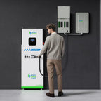 Natures Generator MyGrid 10k + 8 x 410W Rigid Panels + 50A Manual Transfer Switch + GFCI Box + Smart Plug