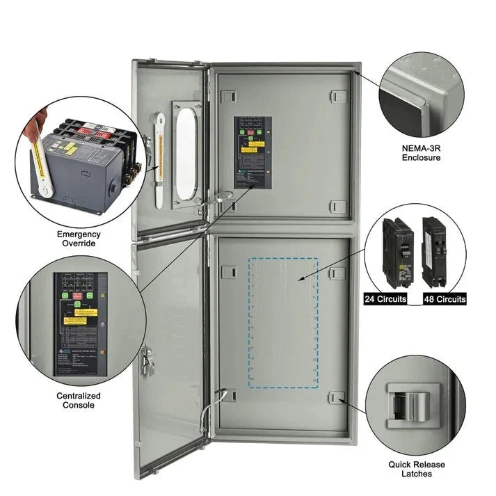 Natures Generator MyGrid 10K + Solar Battery + 125A Automatic Transfer Switch
