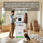 Natures Generator MyGrid 10K With Solar Battery + 8 x 410W Rigid Solar Panel + 350W Wind Turbine