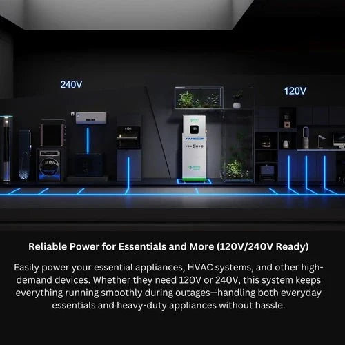 Natures Generator MyGrid 10K With Solar Battery + 8 x 410W Rigid Solar Panels + 50A Automatic Transfer Switch