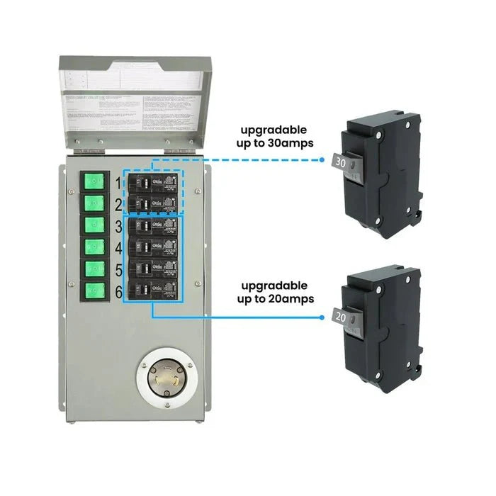 Natures Generator Power Transfer Switch Kit - Elite