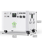 Natures Generator Powerhouse Gold PE System