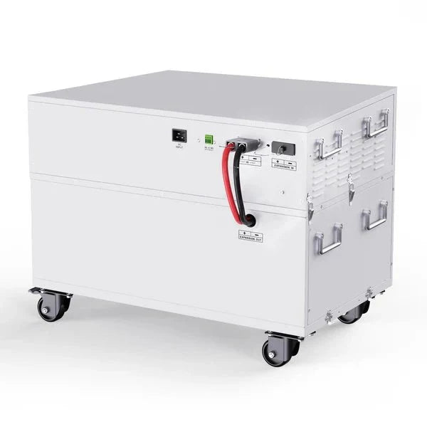 Natures Generator Powerhouse Gold PE System