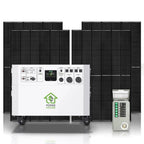 Natures Generator Powerhouse Gold Plus PE System
