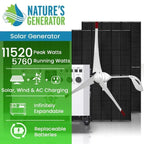 Natures Generator Powerhouse Gold Plus WE System