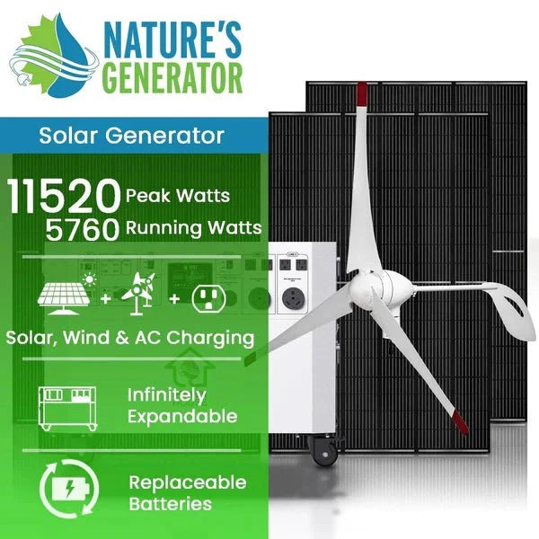 Natures Generator Powerhouse Gold Plus WE System