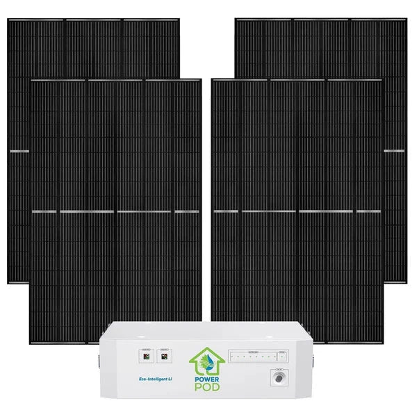Natures Generator Powerhouse Lithium Power Addition Plus