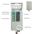 Natures Generator Powerhouse Platinum PE System