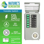 Natures Generator Powerhouse Power Transfer Switch Kit