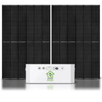 Natures Generator Powerhouse Power With Solar Panel