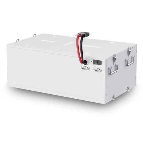 Natures Generator Powerhouse Power With Solar Panel