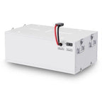 Natures Generator Powerhouse Powerhouse Power Addition Plus