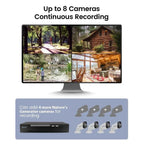 Natures Generator Powerhouse Security Camera System
