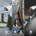 Natures Generator Powerhouse Security Camera System