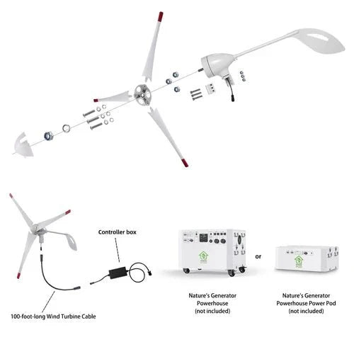 Natures Generator Powerhouse Wind Turbine