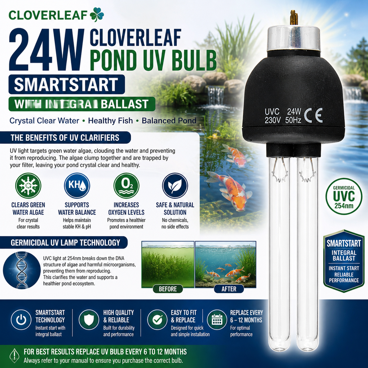 Cloverleaf SmartStart 24w UVC Replacement Bulb