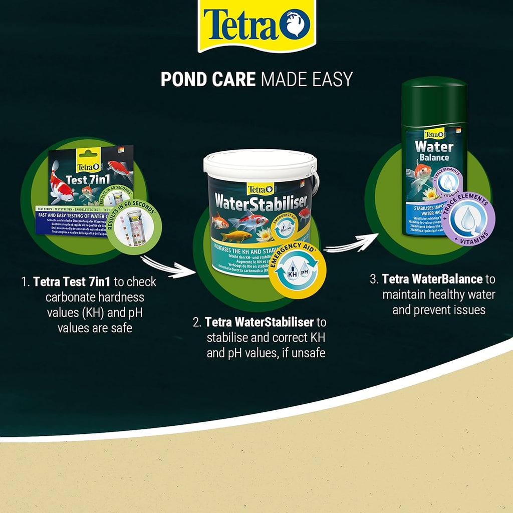 Tetra Pond Water Stabiliser 1.2kg - pH & KH Balance