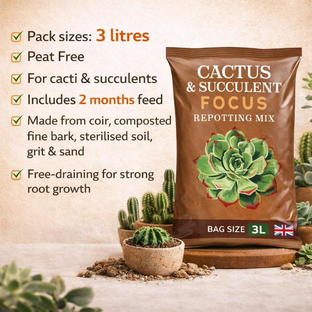 Growth Technology Cactus & Succulent Focus Repotting Mix Peat Free
