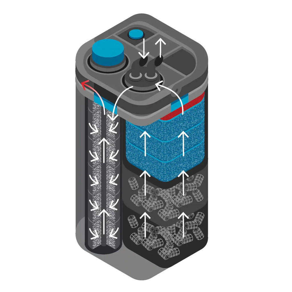 Oase BioMaster 2 Thermo 600