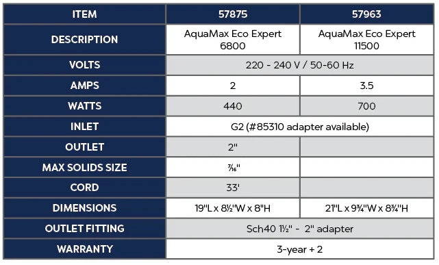 OASE Aquamax Eco Expert 6800