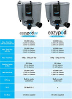 Evolution Aqua EazyPod Automatic UV Filter