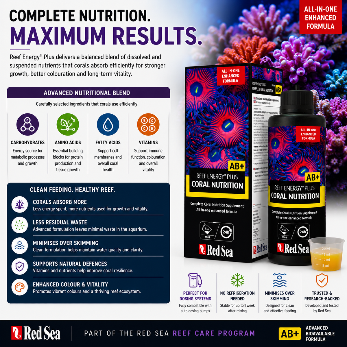 Red Sea Reef Energy Plus Coral Growth Formula