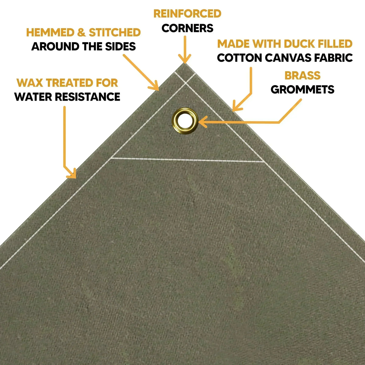 Olive Drab Canvas Tarp 20' x 20'