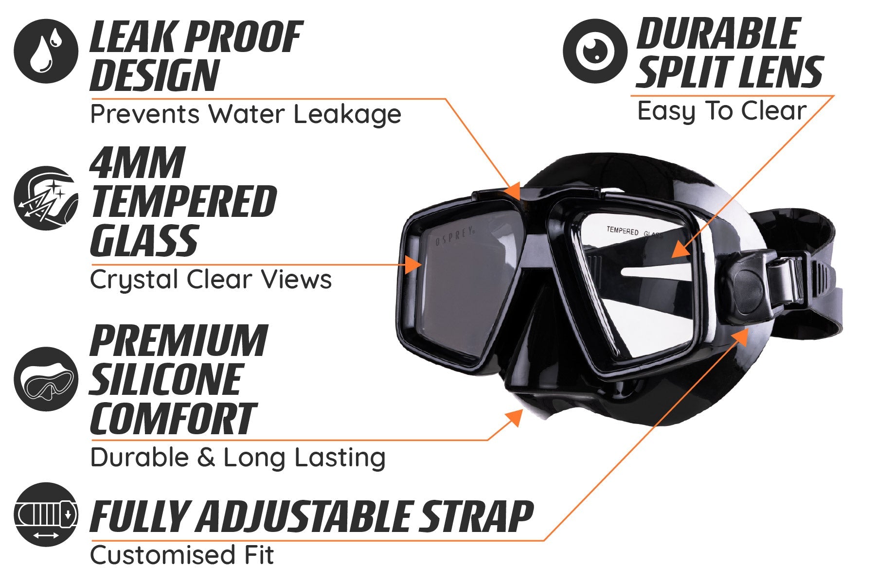 Adult Split Lens Snorkel Set - Black